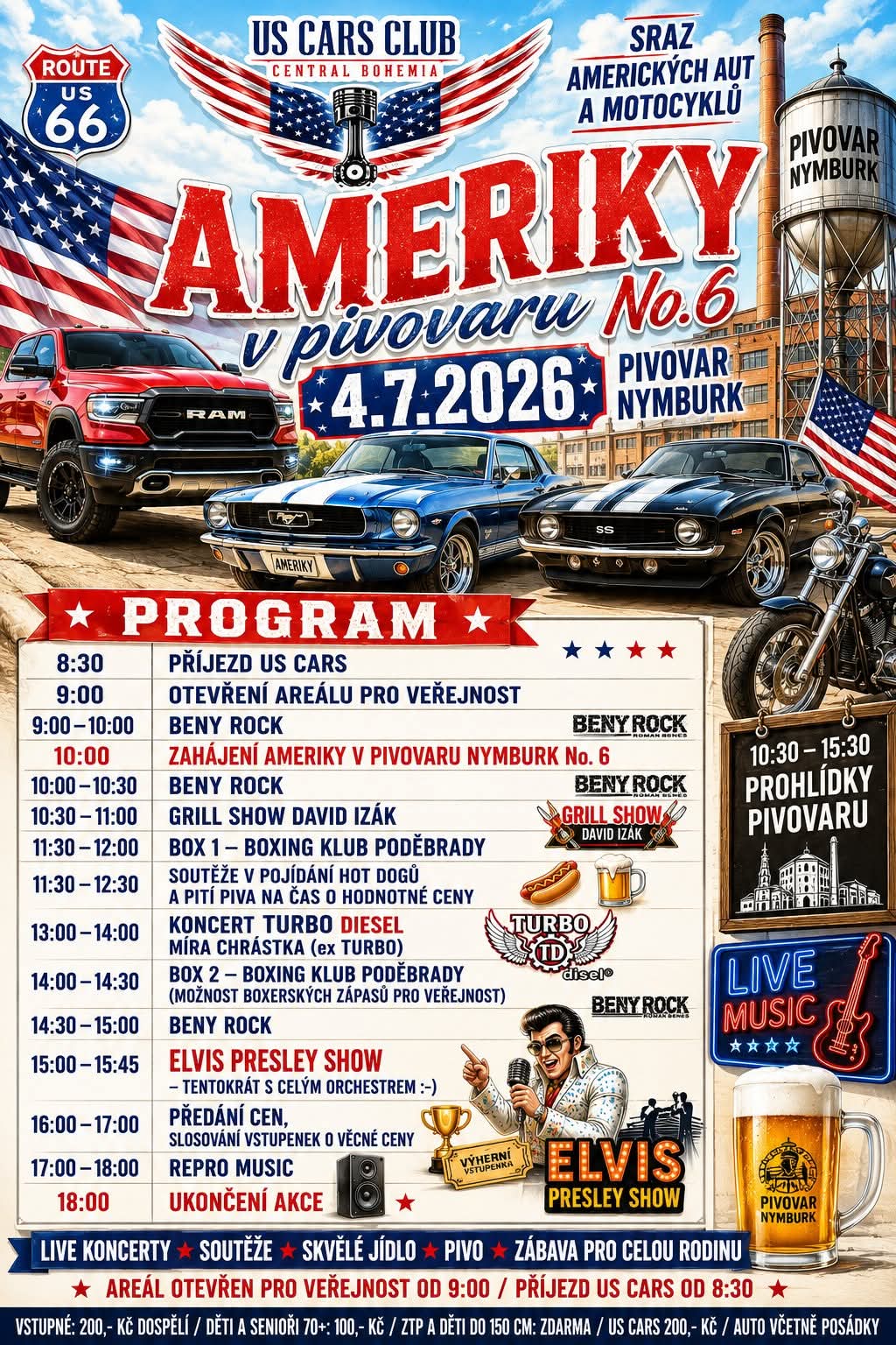 Ameriky v pivovaru No.6